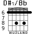 D#7/Bb для гитары - вариант 3