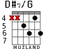 D#7/G для гитары - вариант 3