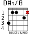 D#7/G для гитары - вариант 1