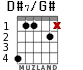 D#7/G# для гитары - вариант 2