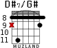D#7/G# для гитары - вариант 3