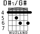 D#7/G# для гитары