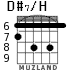 D#7/H для гитары - вариант 1