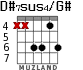 D#7sus4/G# для гитары - вариант 4