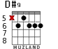 D#9 для гитары - вариант 1
