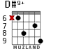D#9+ для гитары - вариант 3