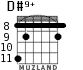 D#9+ для гитары