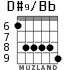 D#9/Bb для гитары - вариант 5