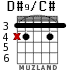 D#9/C# для гитары - вариант 1