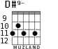 D#9- для гитары - вариант 3
