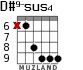 D#9-sus4 для гитары