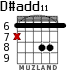 D#add11 для гитары - вариант 3
