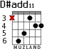 D#add11 для гитары