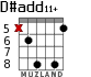 D#add11+ для гитары - вариант 2