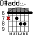 D#add11+ для гитары - вариант 3