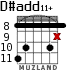 D#add11+ для гитары - вариант 4