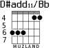 D#add11/Bb для гитары - вариант 2