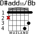 D#add11/Bb для гитары - вариант 1