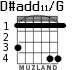 D#add11/G для гитары - вариант 2