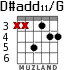 D#add11/G для гитары - вариант 3