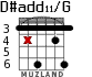 D#add11/G для гитары - вариант 5