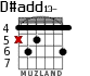 D#add13- для гитары - вариант 2