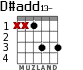 D#add13- для гитары - вариант 1
