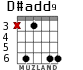 D#add9 для гитары - вариант 2