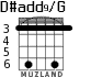 D#add9/G для гитары - вариант 3