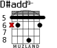 D#add9- для гитары - вариант 2
