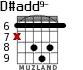 D#add9- для гитары - вариант 3