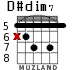 D#dim7 для гитары - вариант 3