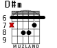 D#m для гитары - вариант 3