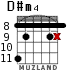 D#m4 для гитары - вариант 3