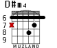 D#m4 для гитары - вариант 1