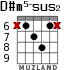 D#m5-sus2 для гитары - вариант 3