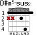 D#m5-sus2 для гитары - вариант 1