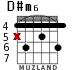 D#m6 для гитары - вариант 2