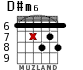 D#m6 для гитары - вариант 5