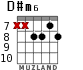 D#m6 для гитары - вариант 6