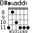 D#m6add9 для гитары - вариант 2