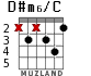 D#m6/C для гитары - вариант 2