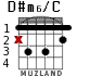 D#m6/C для гитары - вариант 3
