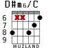 D#m6/C для гитары - вариант 4