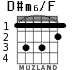 D#m6/F для гитары - вариант 2