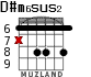 D#m6sus2 для гитары - вариант 2