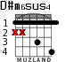 D#m6sus4 для гитары - вариант 1