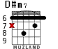 D#m7 для гитары - вариант 3