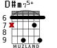 D#m75+ для гитары - вариант 4