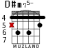 D#m75- для гитары - вариант 2